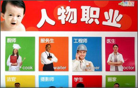 寶寶啟蒙必備大掛圖——人物職業(yè)、家庭關系