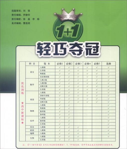 2017年 1+1轻巧夺冠·优化训练：高中化学