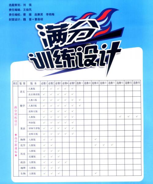 2017年 满分训练设计：高中数学