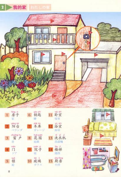 汉语图解小词典