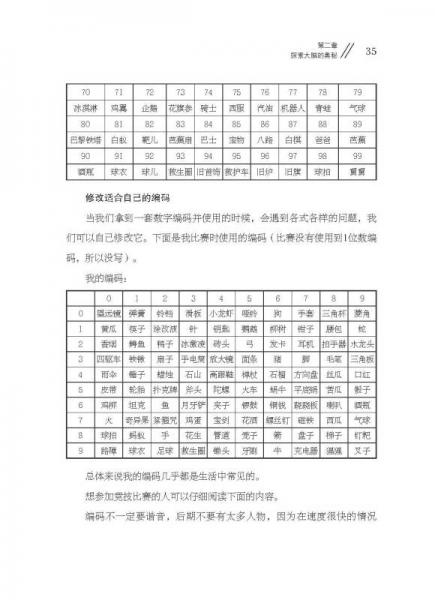 高效记忆的技术