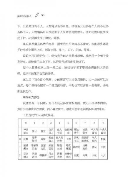 高效记忆的技术