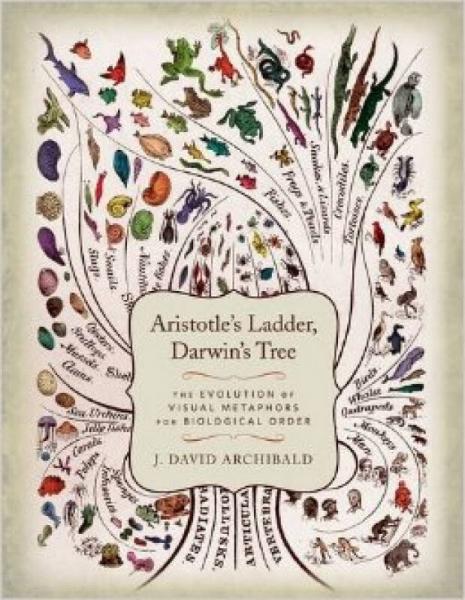 Aristotle's Ladder, Darwin's Tree：The Evolution of Visual Metaphors for Biological Order