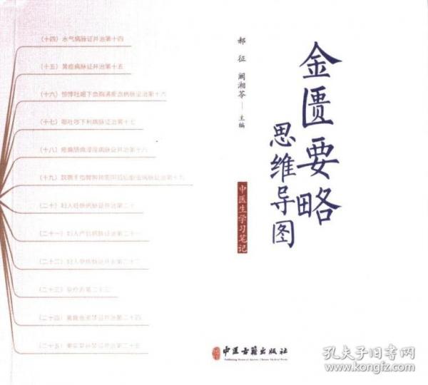 金匱要略思維導圖：中醫(yī)生學習筆記