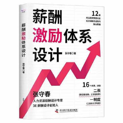 薪酬激勵(lì)體系設(shè)計(jì)
