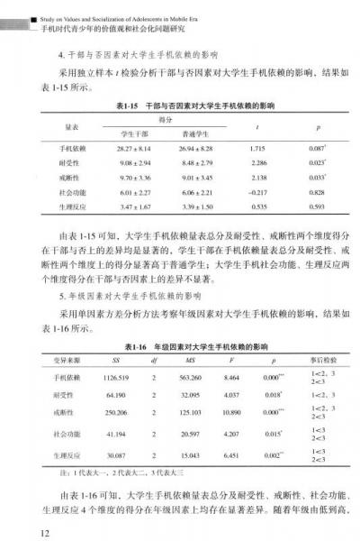 手機時代青少年的價值觀和社會化問題研究