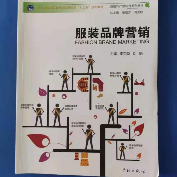 服裝品牌營銷