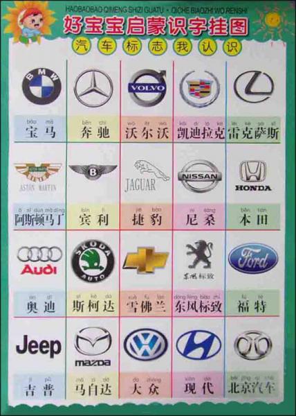 好寶寶啟蒙識字掛圖·汽車標志我認識