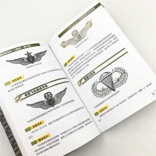 世界徽章鉴赏指南