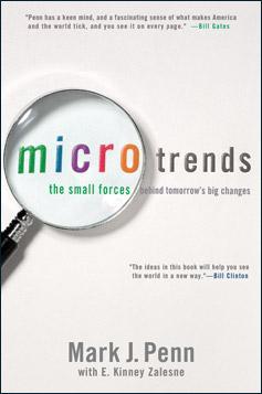 Microtrends：Microtrends