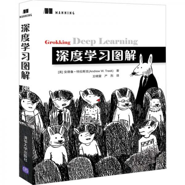 深度學習圖解