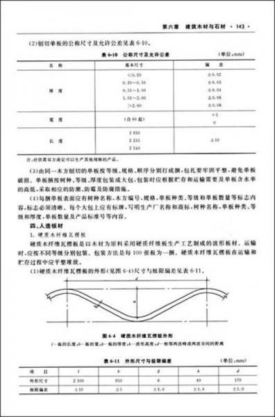 材料员工作实务手册