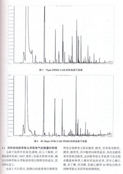 2013年国际酒文化学术研讨会论文集