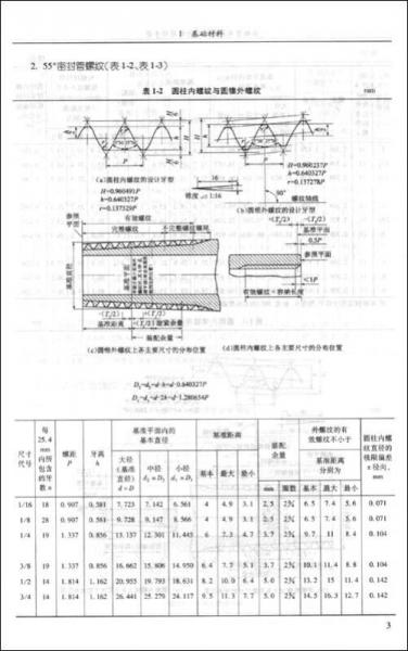 新編常用建筑五金材料簡明手冊