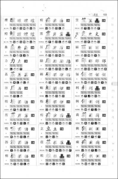 五笔字型每分钟打100字练快字典
