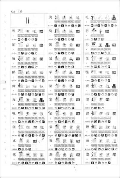 五笔字型每分钟打100字练快字典