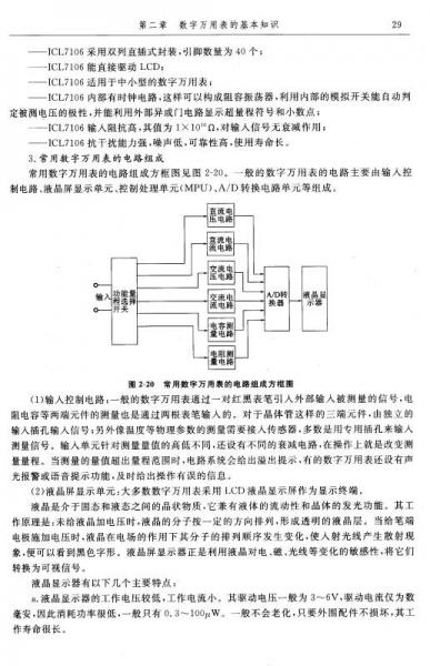 家電下鄉(xiāng)維修技術(shù)快易通叢書：數(shù)字萬(wàn)用表使用方法快易通