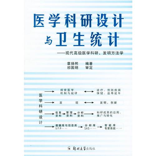 医学科研设计与卫生统计——现代高级医学科研、发明方法学