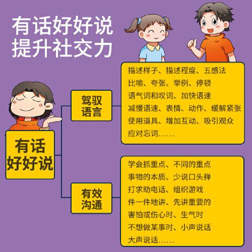 小学生社交情商漫画