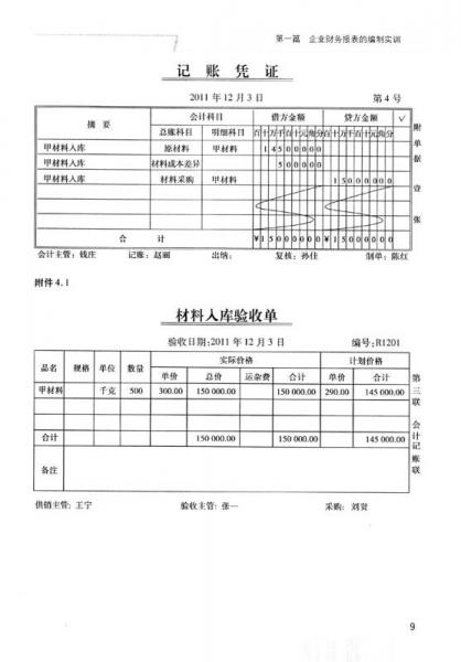 企業(yè)財(cái)務(wù)報(bào)表編制與分析實(shí)訓(xùn)教程（第2版）