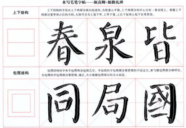 华夏万卷·水写毛笔字帖:颜真卿 颜勤礼碑