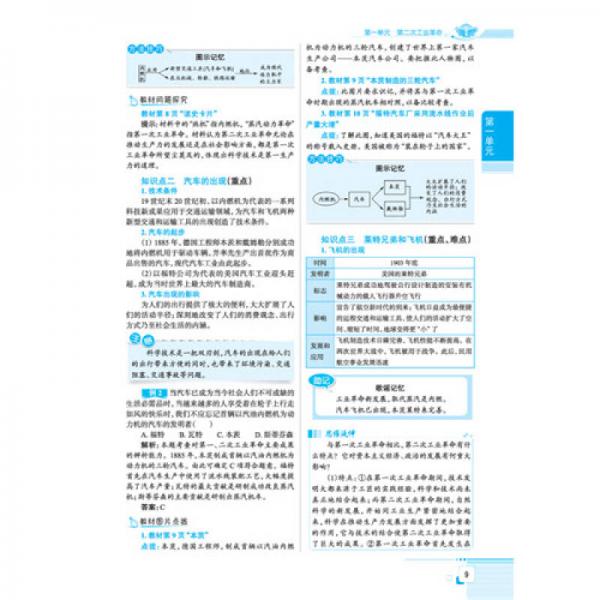 中学教材全解 九年级历史下