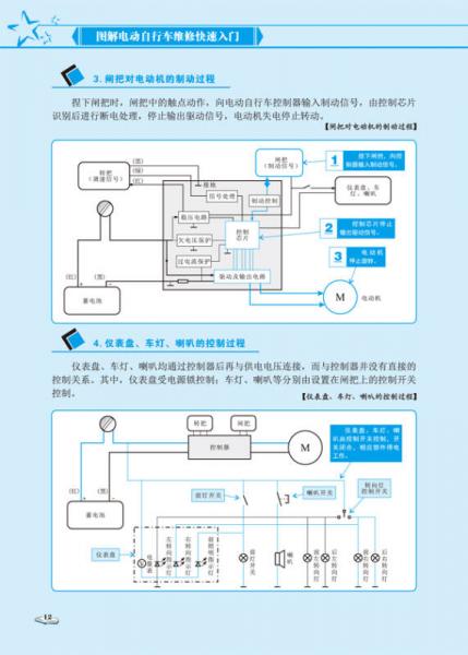 图解电动自行车维修快速入门