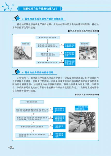 图解电动自行车维修快速入门
