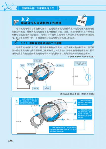 图解电动自行车维修快速入门