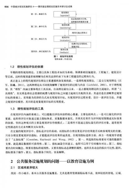 中国城乡规划实施研究4：第四届全国规划实施学术研讨会成果