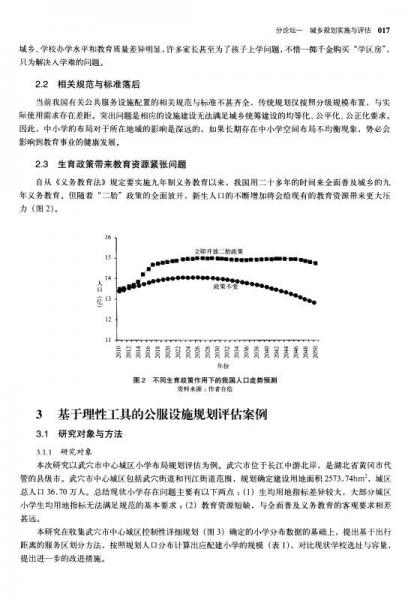 中国城乡规划实施研究4：第四届全国规划实施学术研讨会成果