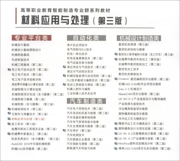 材料應(yīng)用與處理（第三版）
