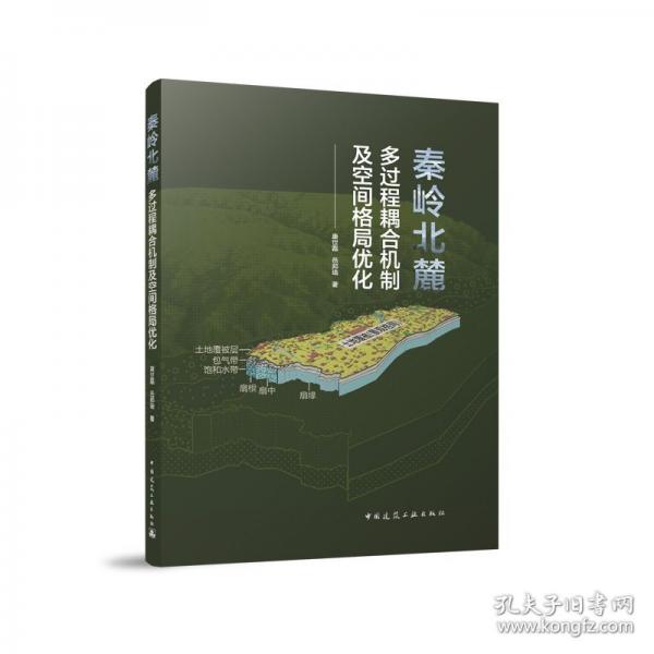秦嶺北麓多過程耦合機制及空間格局優(yōu)化