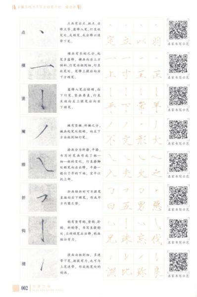 华夏万卷·宋徽宗楷书千字文钢笔字帖 瘦金体