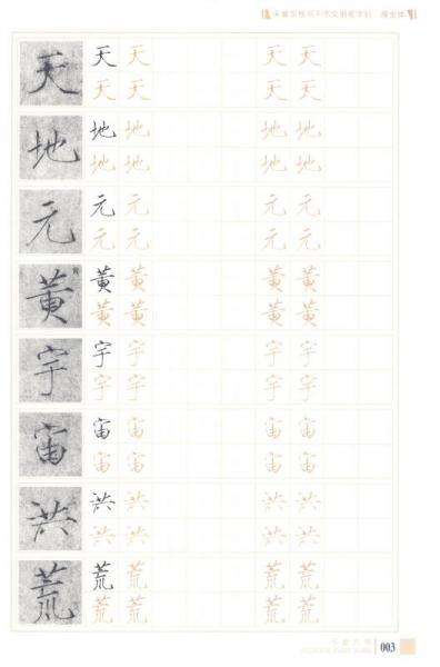 华夏万卷·宋徽宗楷书千字文钢笔字帖 瘦金体