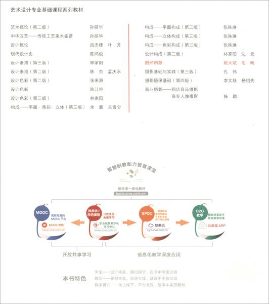 圖形創(chuàng)意
