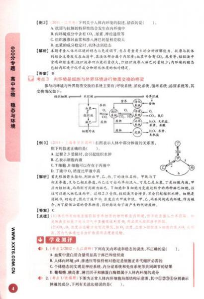 王后雄专题系列·600分专题：高中生物·稳态与环境
