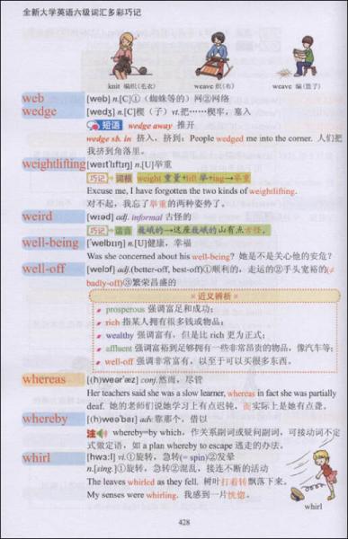全新大学英语6级词汇多彩巧记