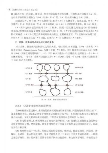 计算机网络与通信