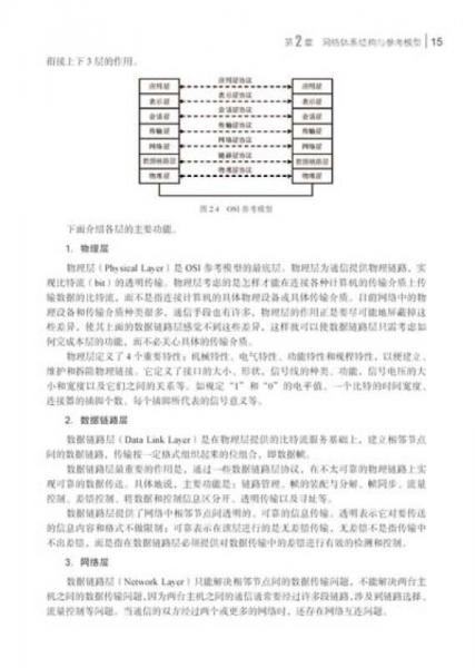 计算机网络与通信