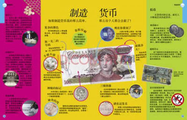有趣的科學(xué)·有趣的金融：貨幣轉(zhuǎn)轉(zhuǎn)轉(zhuǎn)