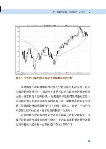 機械化交易新解：技術指標進化論