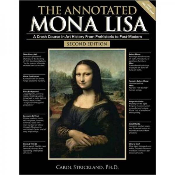 The Annotated Mona Lisa