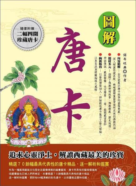 圖解唐卡