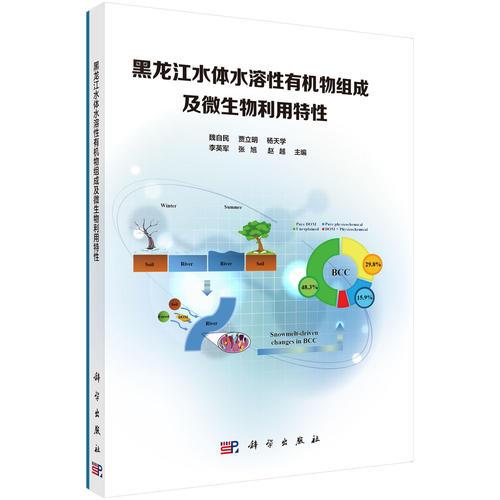 黑龍江水體水溶性有機(jī)物組成及微生物利用特性