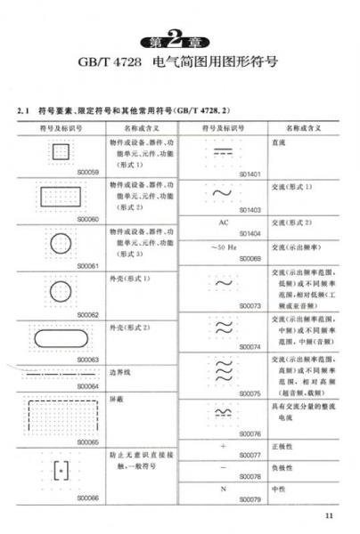 实用技术丛书：电气简图用标准图形符号速查手册