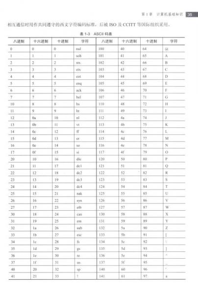 大学计算机基础