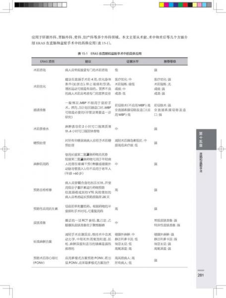 加速康复外科理论与实践