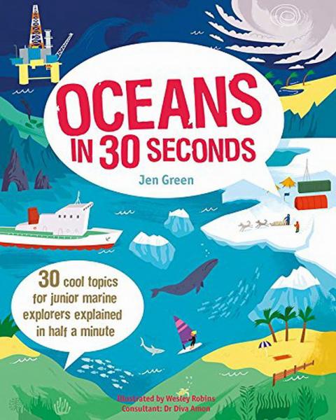 OceansIn30Seconds