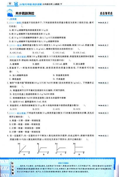 2015春 1+1轻巧夺冠同步讲解：九年级化学下